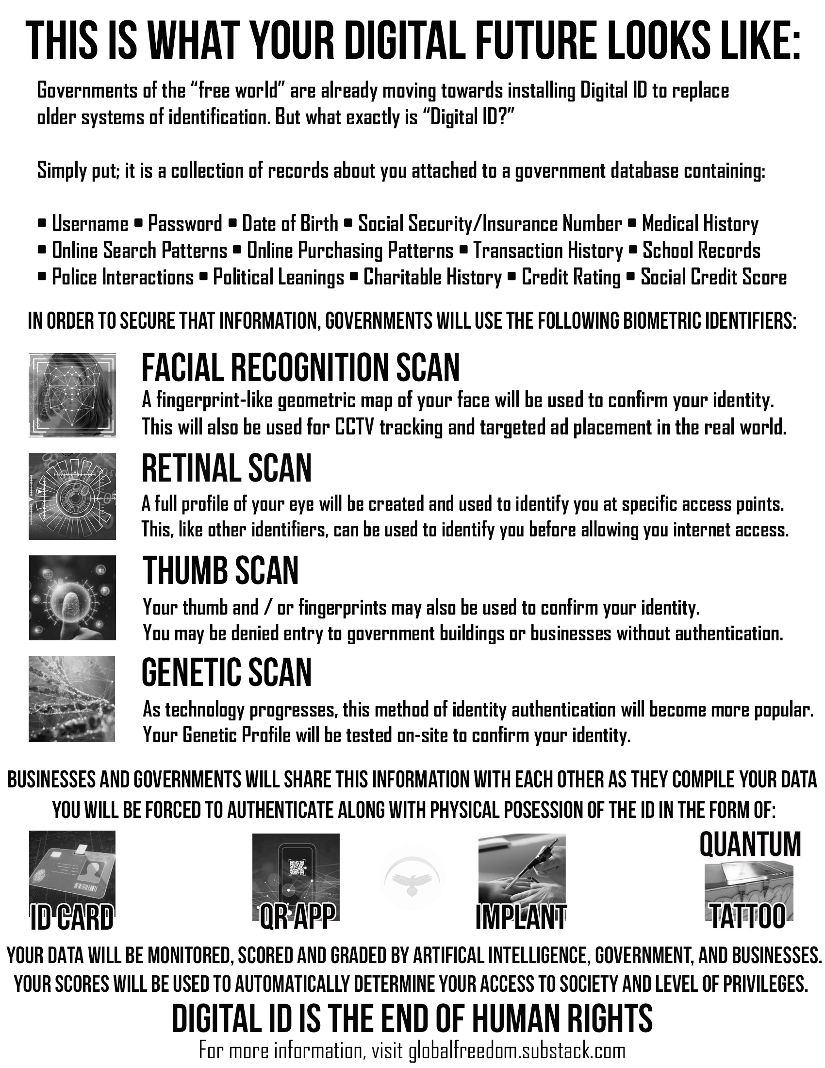 Digital ID Flyer - GFM BW PAGE 1 Digital ID Flyer - GFM BW PAGE 1