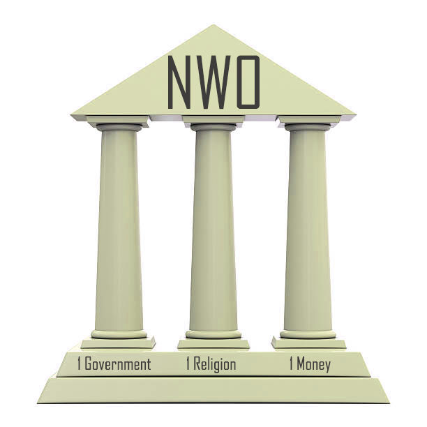 3 pillars nwo