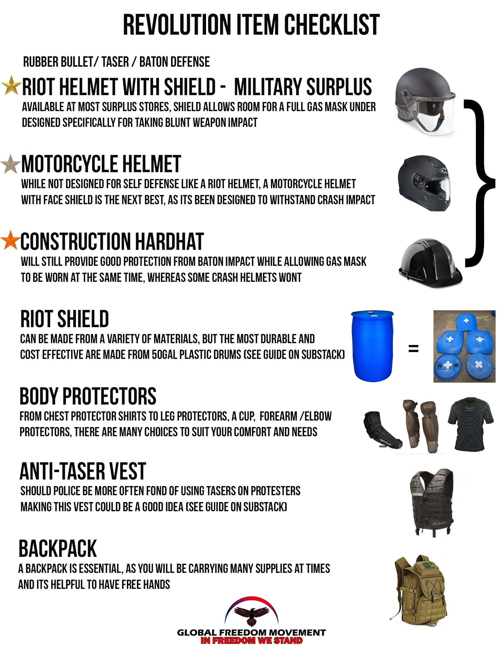 Revolution Checklist Page 2 bracket Revolution Checklist Page 2 bracket