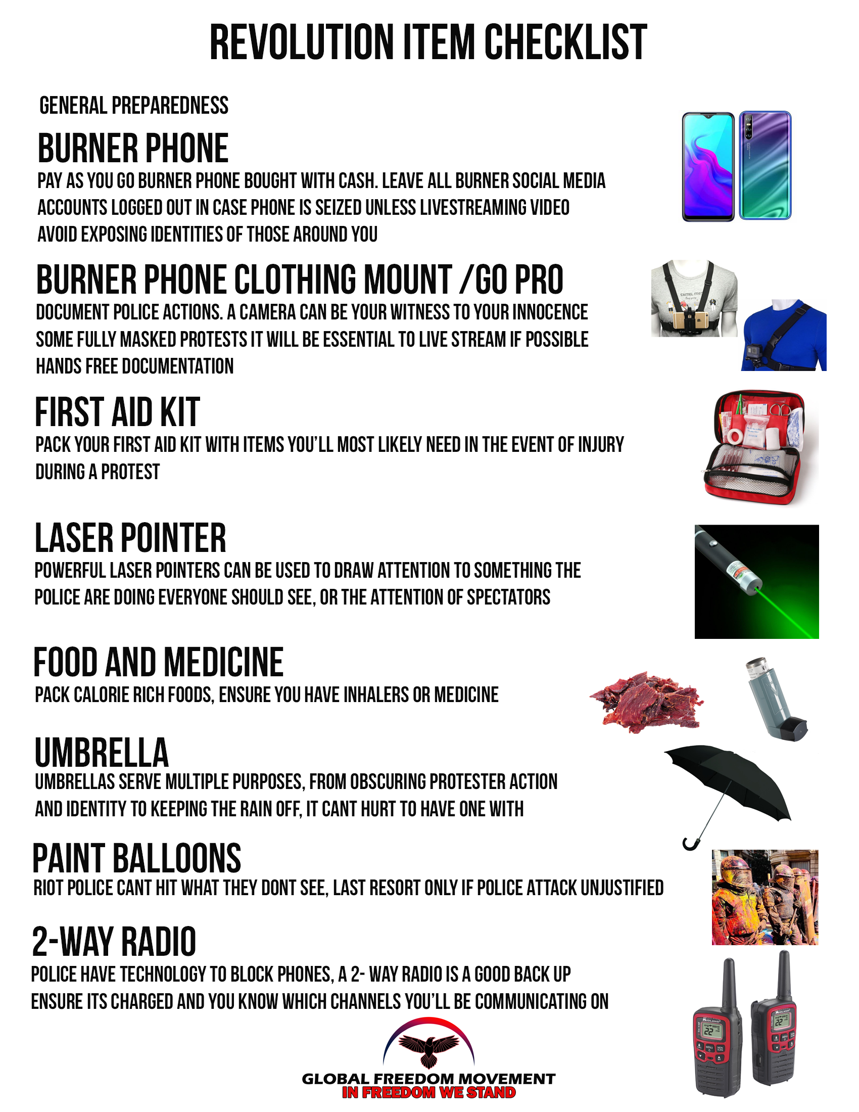 Revolution Checklist Page 3 bracket